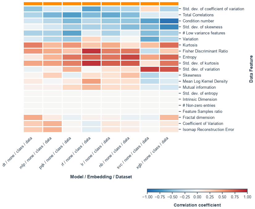 ../../_images/tutorials_QProfiler_example_qprofiler_13_2.png