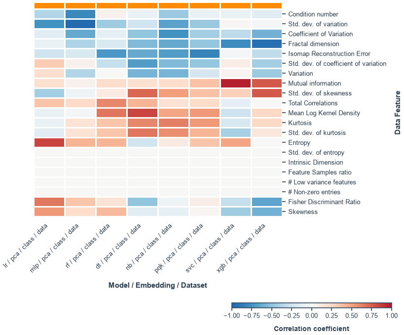 ../../_images/tutorials_QProfiler_example_qprofiler_13_5.png