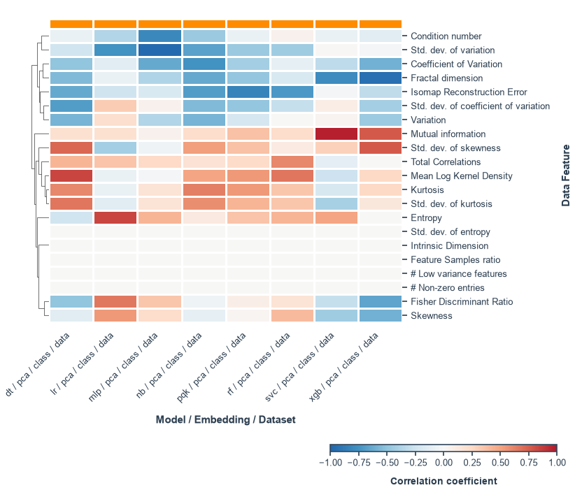 ../../_images/tutorials_QProfiler_example_qprofiler_13_6.png