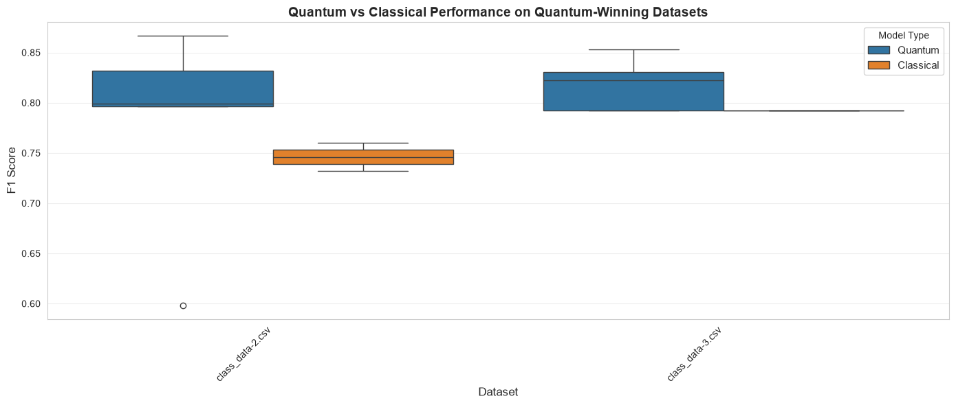 ../../_images/tutorials_Quantum_Projection_Learning_QPL_example_17_1.png