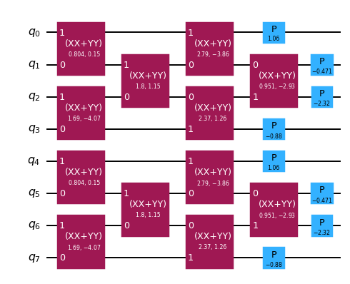 ../_images/explanations_qiskit-gate-decompositions_12_0.png