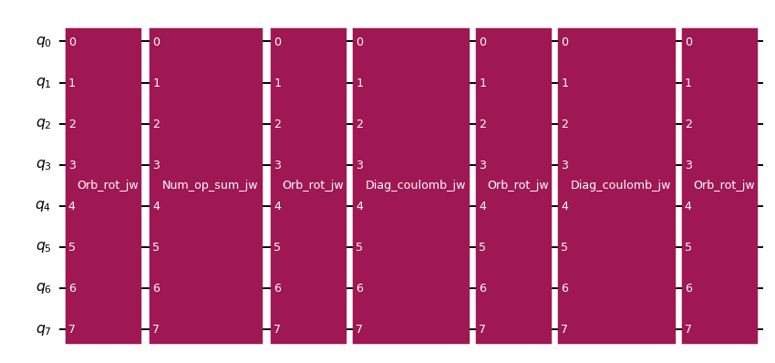 ../_images/explanations_qiskit-gate-decompositions_18_0.png