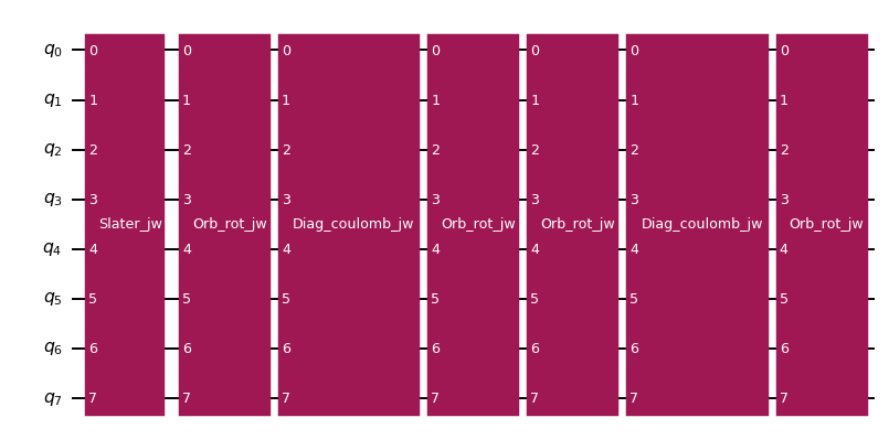 ../_images/explanations_qiskit-gate-decompositions_24_0.png