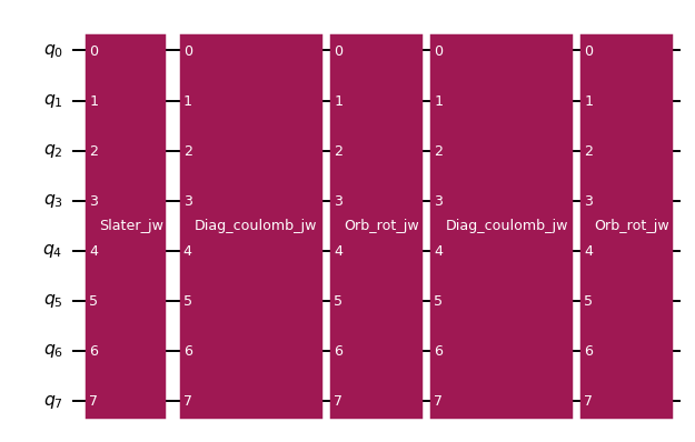 ../_images/explanations_qiskit-gate-decompositions_26_0.png