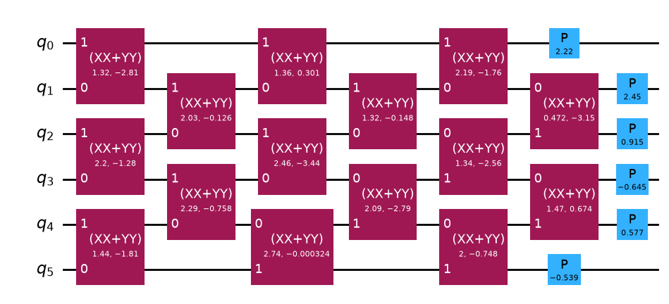 ../_images/how-to-guides_compress-orbital-rotation_2_1.png
