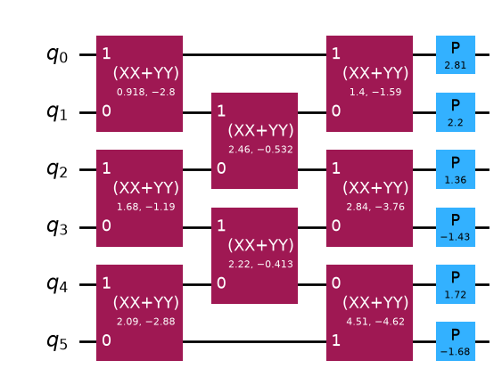 ../_images/how-to-guides_compress-orbital-rotation_4_1.png