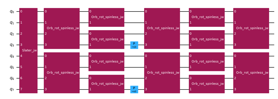 ../_images/explanations_fermionic-fft_7_0.png