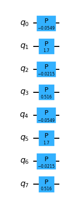 ../_images/explanations_qiskit-gate-decompositions_14_0.png