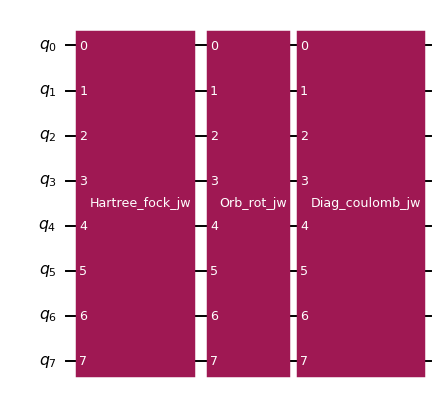 ../_images/explanations_qiskit-gate-decompositions_1_0.png