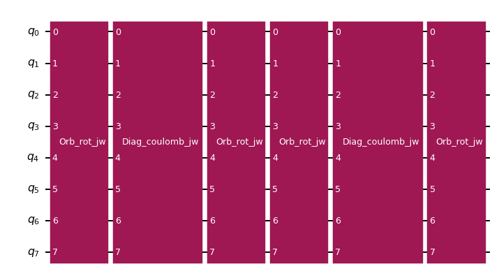 ../_images/explanations_qiskit-gate-decompositions_20_0.png