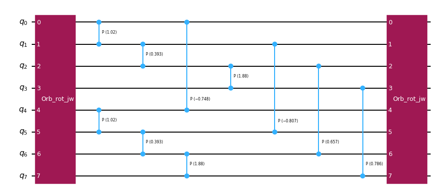 ../_images/explanations_qiskit-gate-decompositions_36_0.png