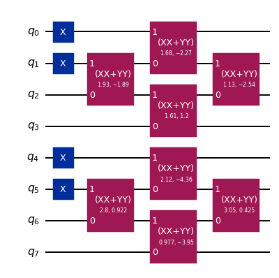 ../_images/explanations_qiskit-gate-decompositions_9_0.png