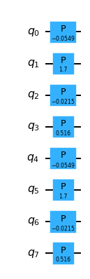 ../_images/explanations_qubit-gate-decompositions_14_0.png