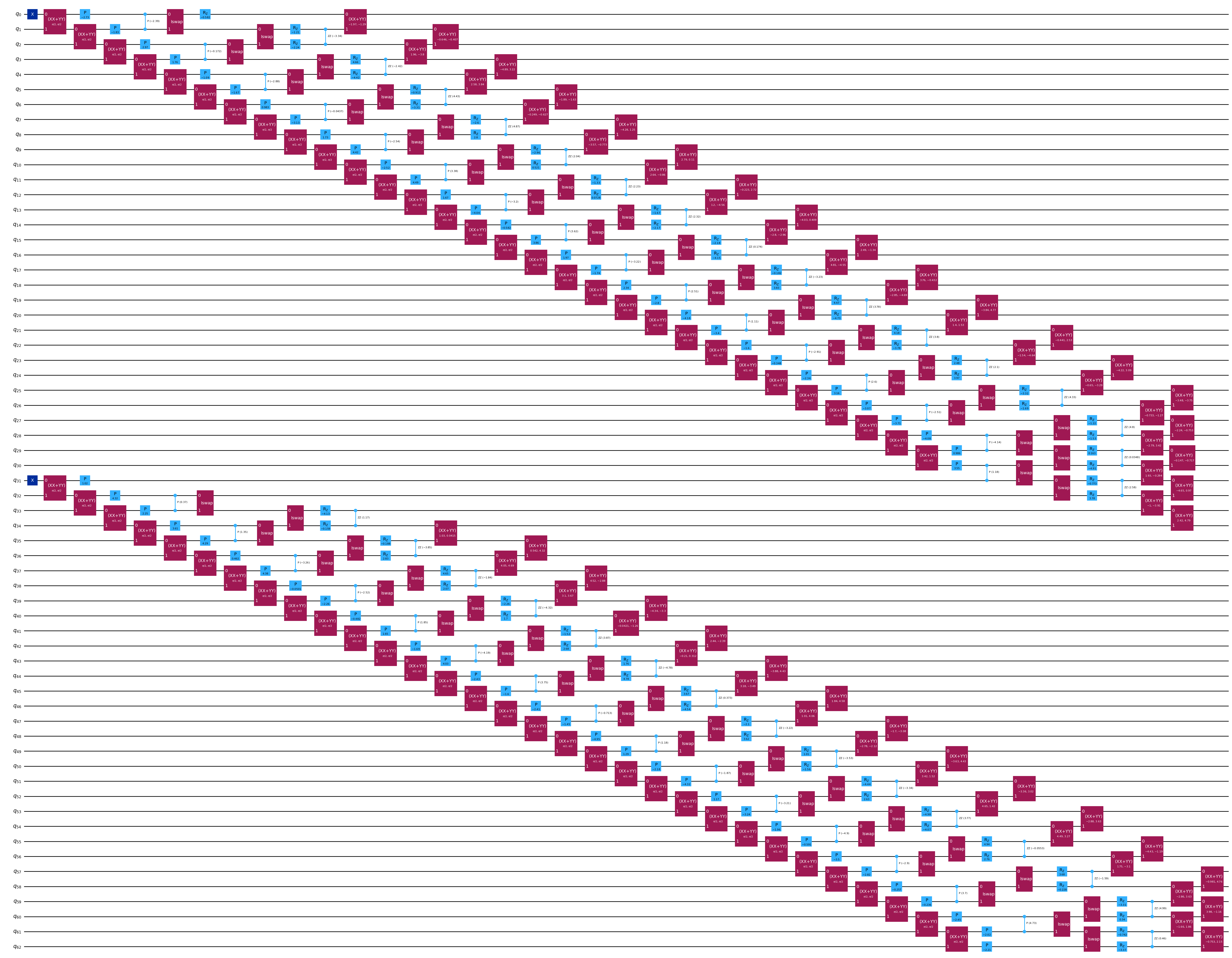 ../_images/how-to-guides_qiskit-circuits-sim_1_0.png