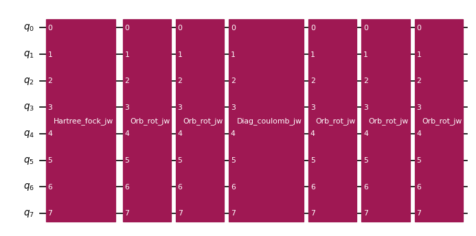 ../_images/how-to-guides_qiskit-merge-orbital-rotations_1_0.png