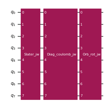 ../_images/how-to-guides_qiskit-merge-orbital-rotations_3_0.png