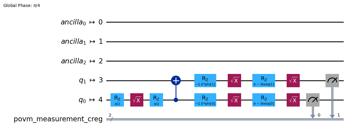 ../_images/how_tos_layout_14_0.png