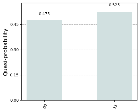 _images/evaluation_1_0.png
