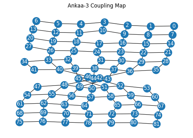 ../_images/tutorials_4_tutorial_native_programming_14_0.png