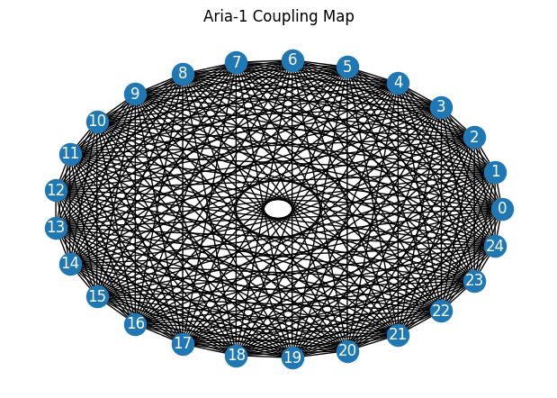 ../_images/tutorials_4_tutorial_native_programming_26_0.png