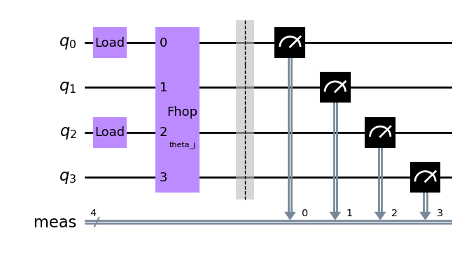 ../_images/tutorials_08_fermions_in_double_well_41_0.png