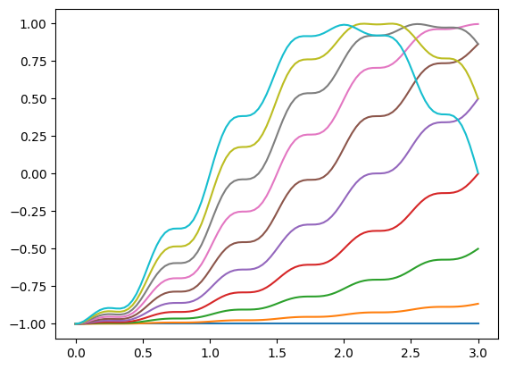 ../_images/how_to_use_different_array_libraries_11_0.png