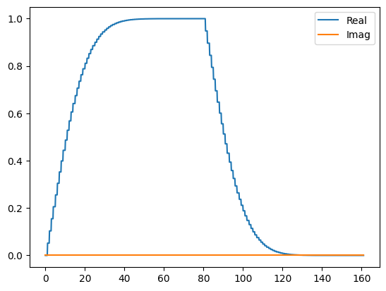 ../_images/optimizing_pulse_sequence_3_0.png