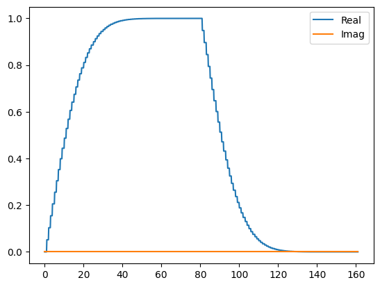 ../_images/optimizing_pulse_sequence_4_0.png