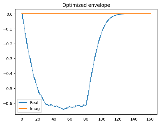 ../_images/optimizing_pulse_sequence_8_0.png