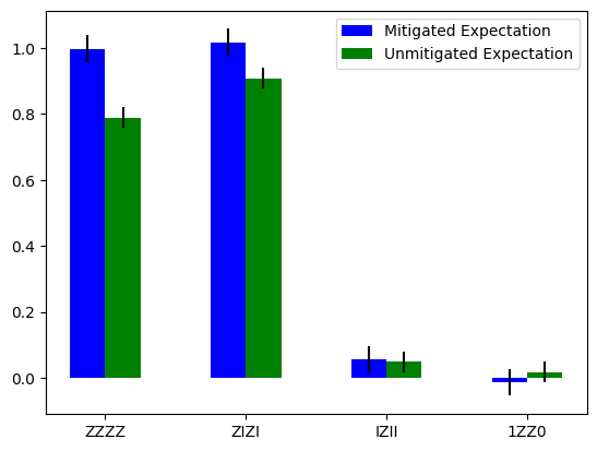 ../../_images/readout_mitigation_6_1.png