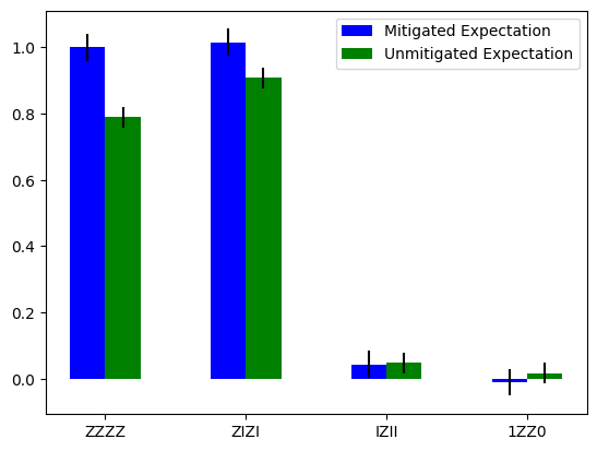 ../../_images/readout_mitigation_6_1.png