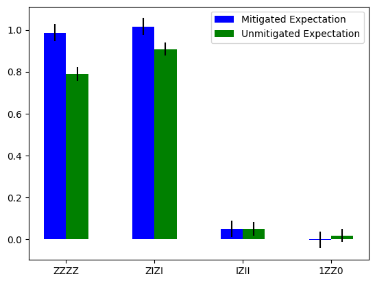 ../../_images/readout_mitigation_7_1.png