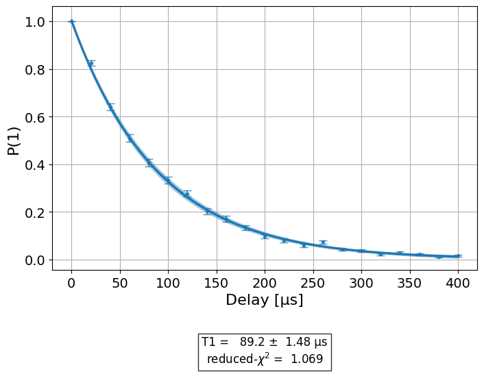 ../_images/data_processor_5_0.png