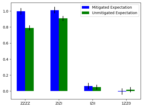 ../../_images/readout_mitigation_6_1.png