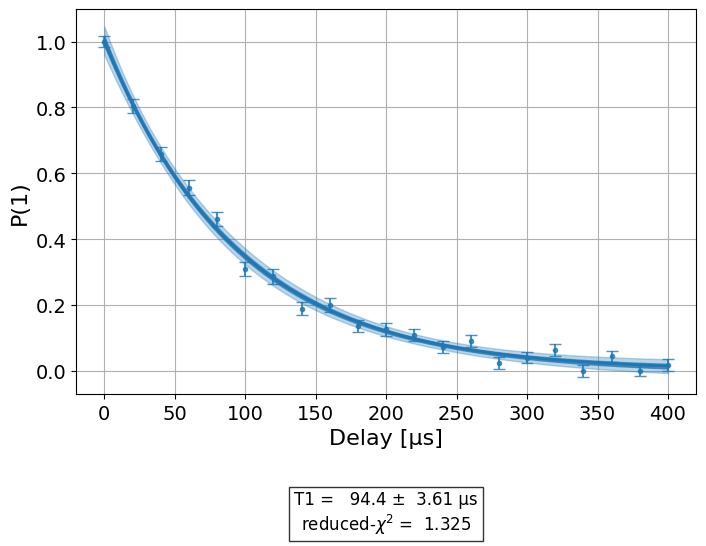 ../_images/data_processor_1_0.png