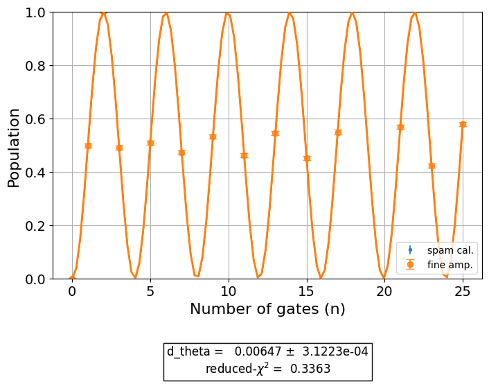 ../_images/calibrations_37_0.png