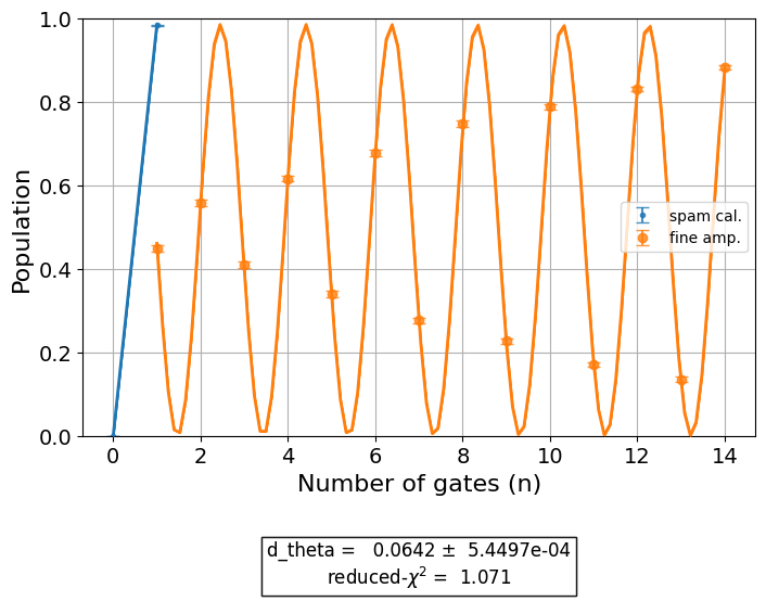../_images/calibrations_33_0.png