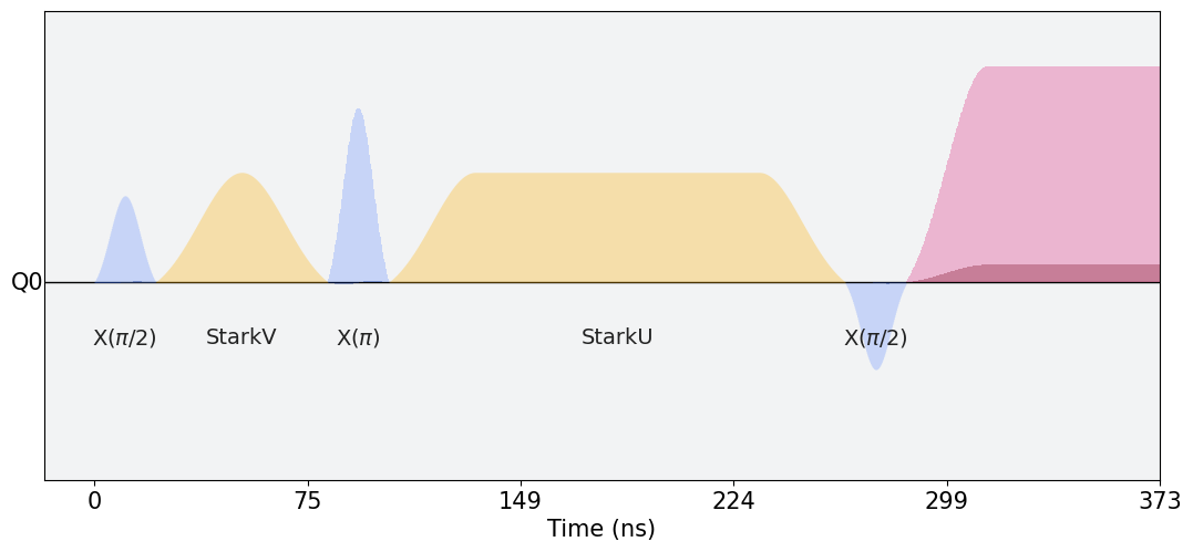 ../../_images/stark_experiment_1_1.png