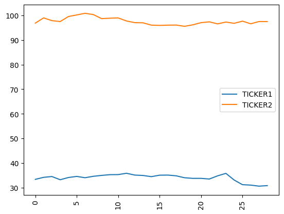 ../_images/tutorials_11_time_series_7_1.png