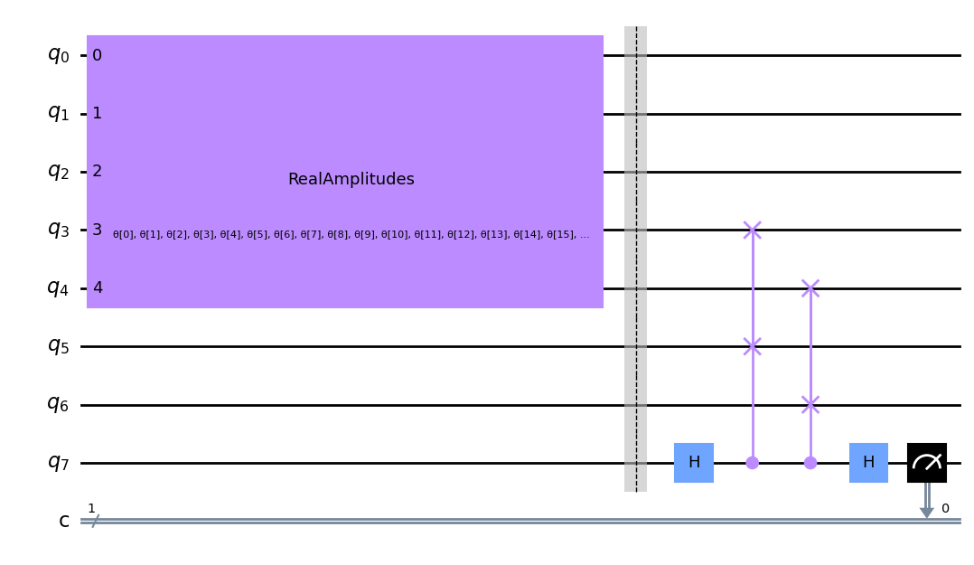 ../_images/tutorials_12_quantum_autoencoder_29_0.png