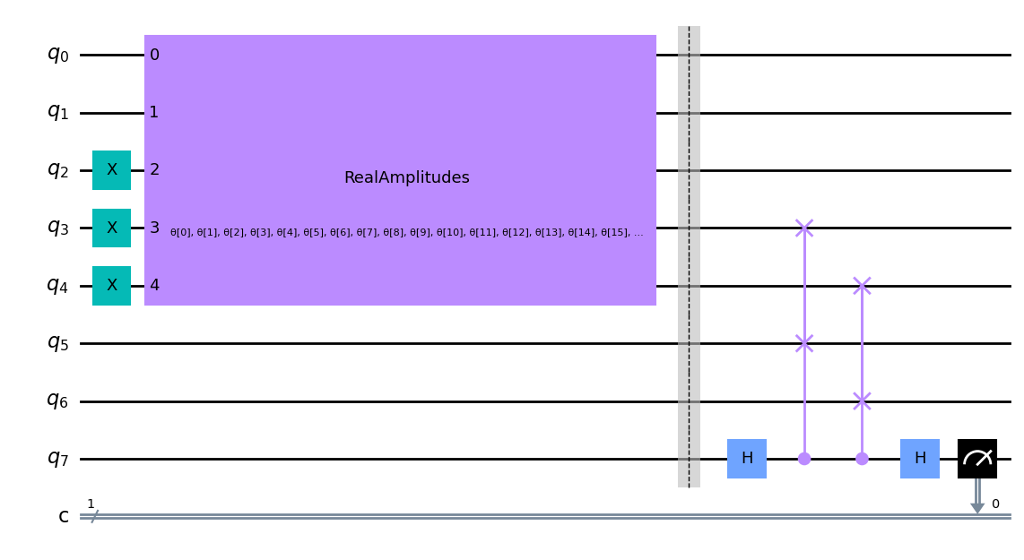 ../_images/tutorials_12_quantum_autoencoder_36_0.png