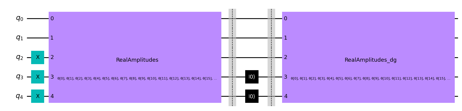 ../_images/tutorials_12_quantum_autoencoder_45_0.png