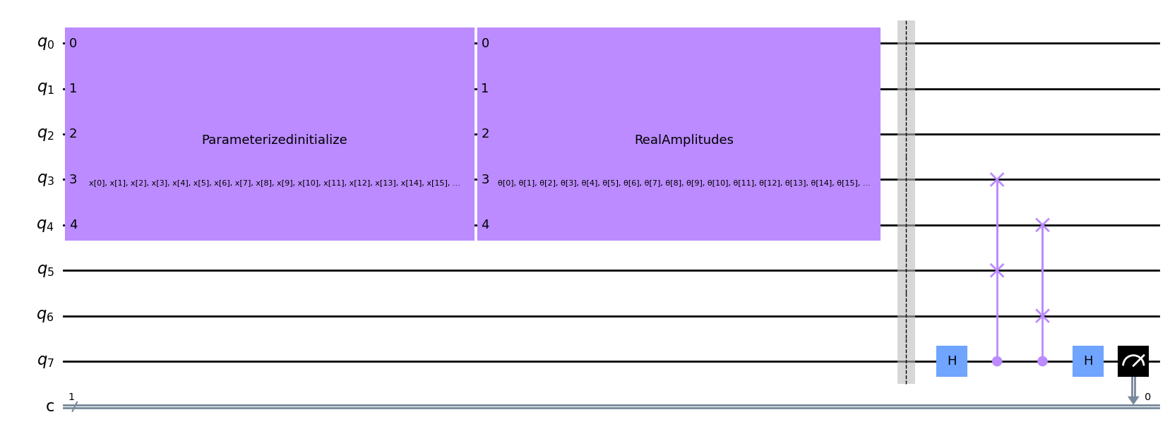 ../_images/tutorials_12_quantum_autoencoder_55_0.png