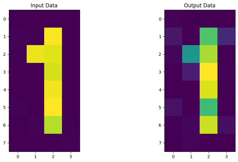 ../_images/tutorials_12_quantum_autoencoder_65_0.png