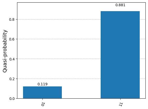 ../_images/tutorials_13_quantum_bayesian_inference_21_0.png