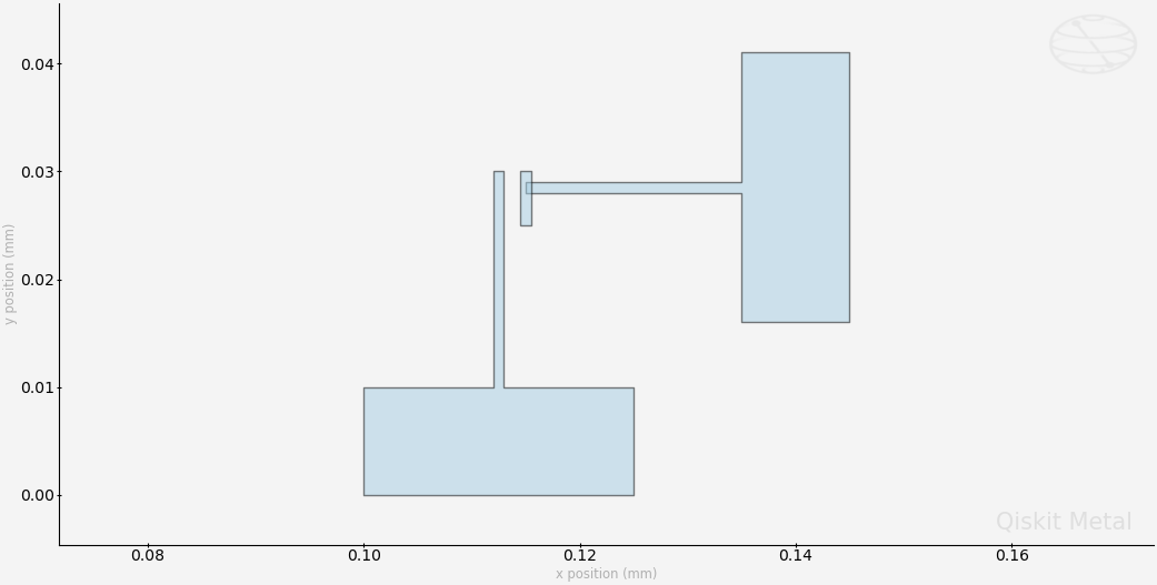 ../../_images/circuit-examples_A.Qubits_08-JJ-Dolan_8_0.png