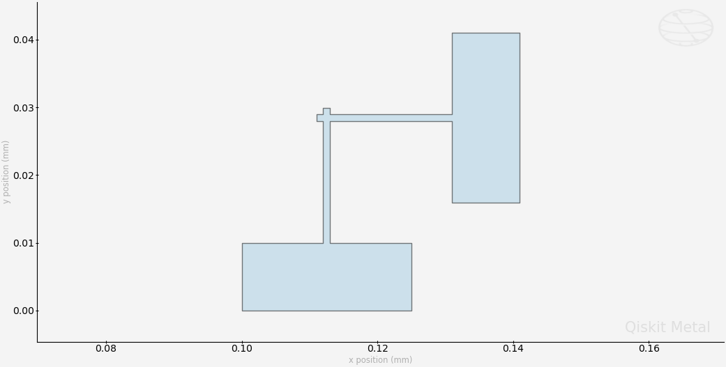 ../../_images/circuit-examples_A.Qubits_09-JJ-Manhattan_8_0.png