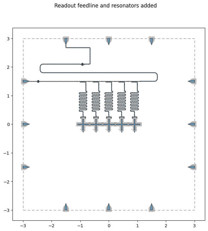 ../../_images/circuit-examples_F.Small-quantum-chips_52-Barends_5Qubit_Xmon_Processor_18_0.png