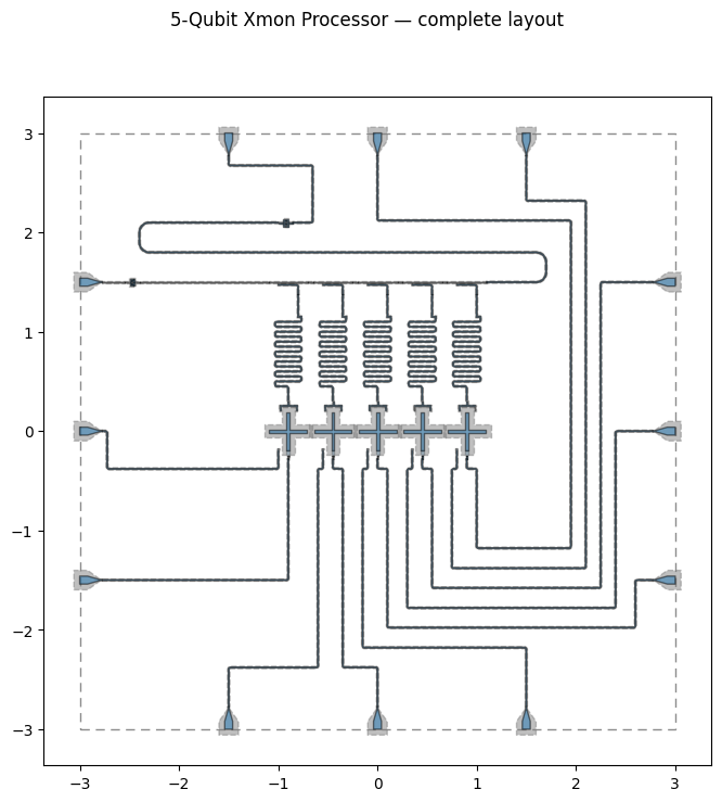 ../../_images/circuit-examples_F.Small-quantum-chips_52-Barends_5Qubit_Xmon_Processor_23_0.png