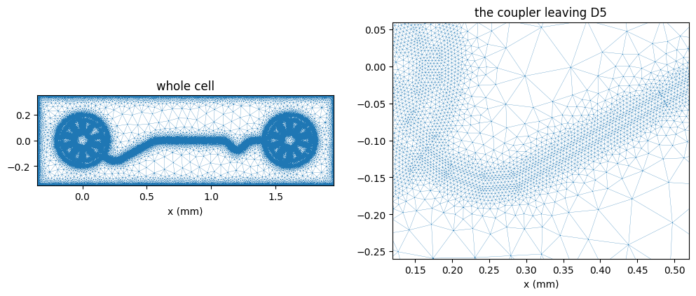 ../../_images/circuit-examples_F.Small-quantum-chips_54-Wallraff_TwoQubit_Cell_Mesh_11_0.png